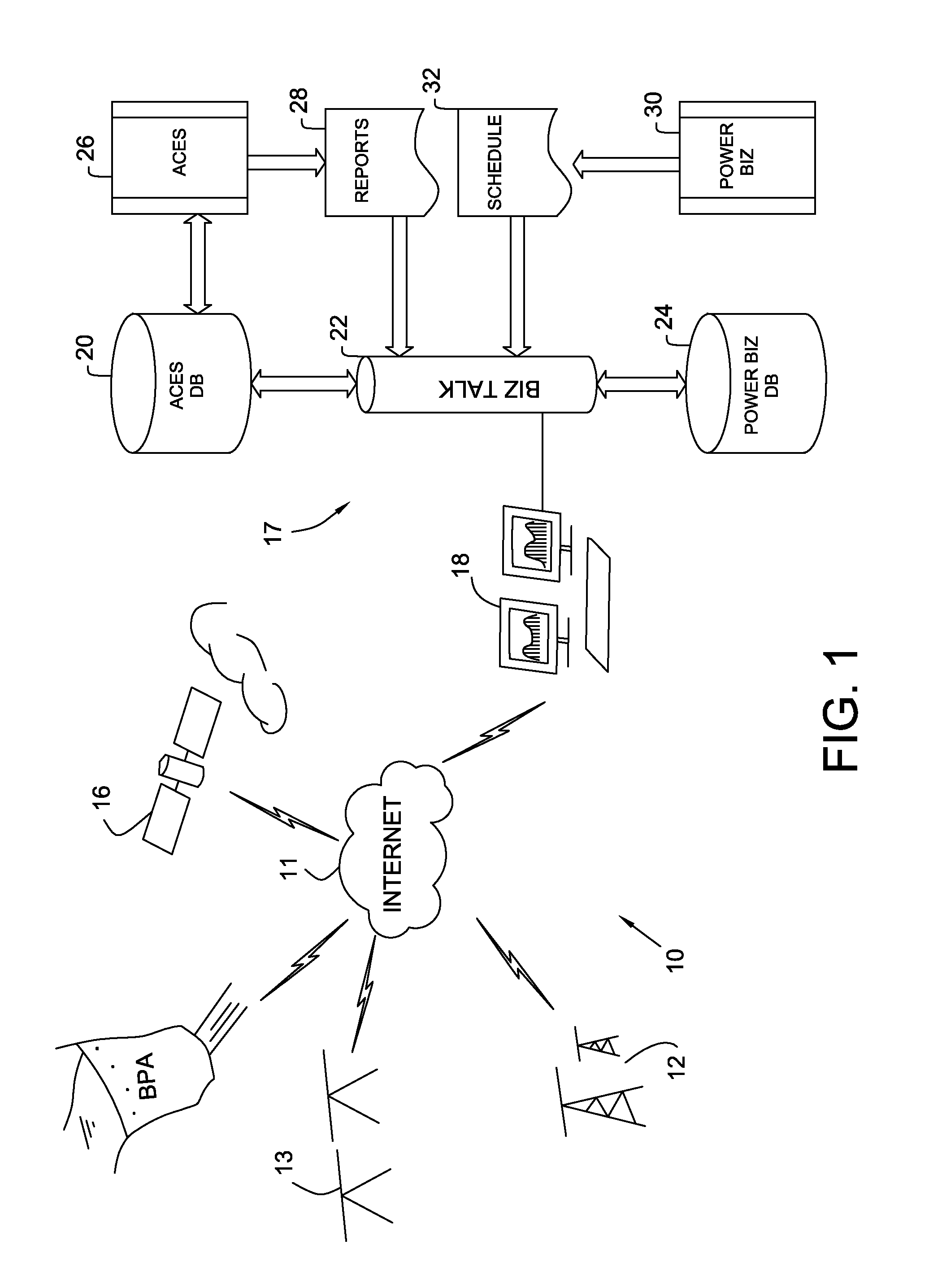 System and method for managing and optimizing power use