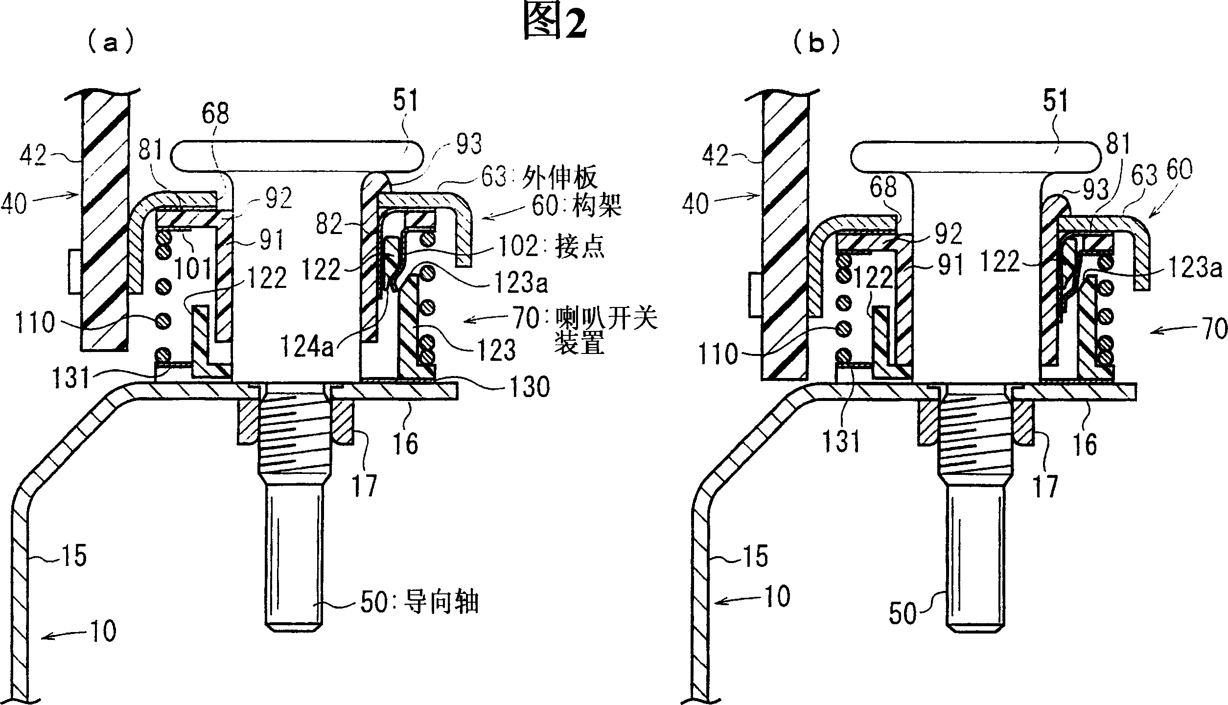 Horn switch gear and airbag system