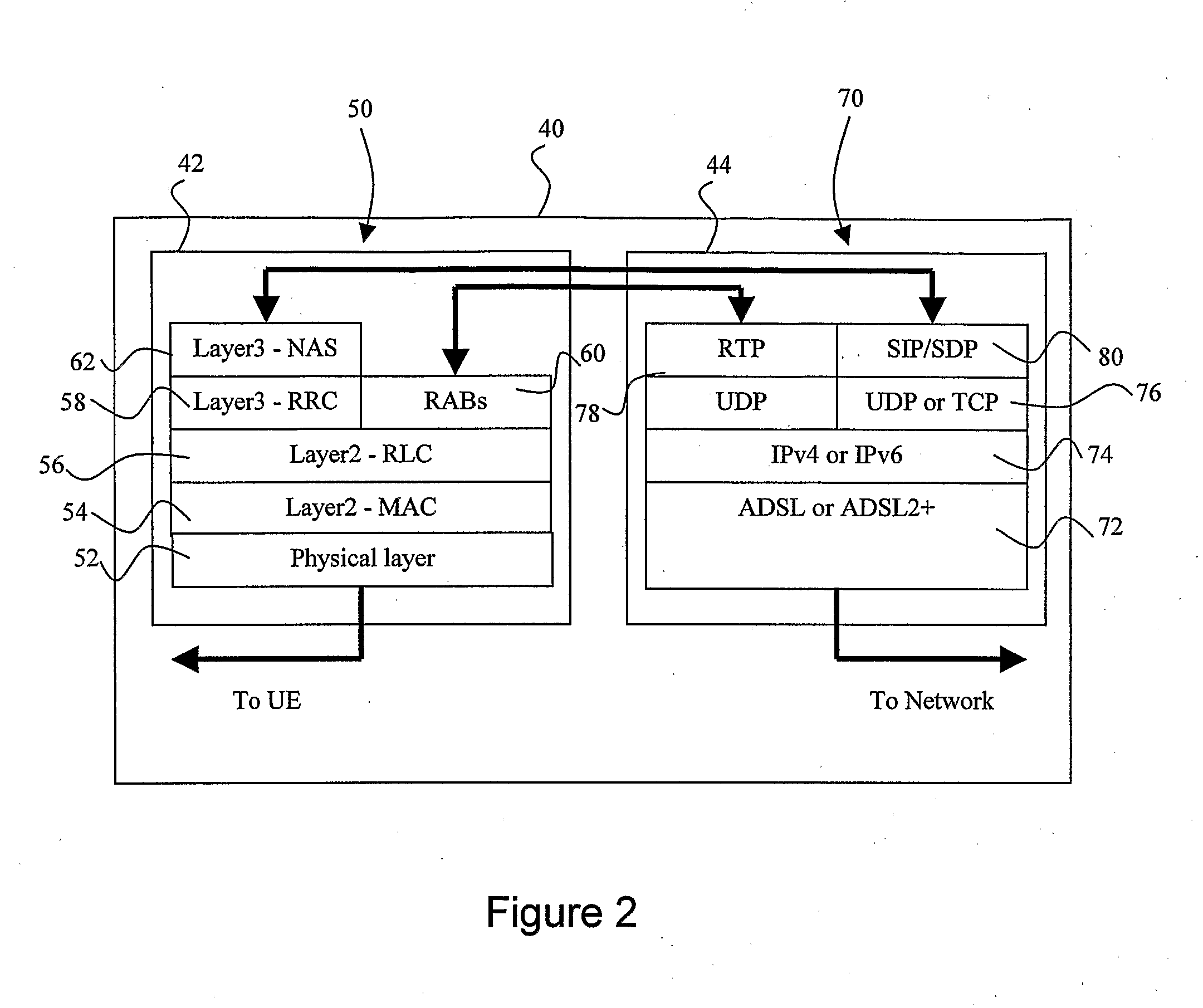 Signal Transmission Method from a Local Network Node