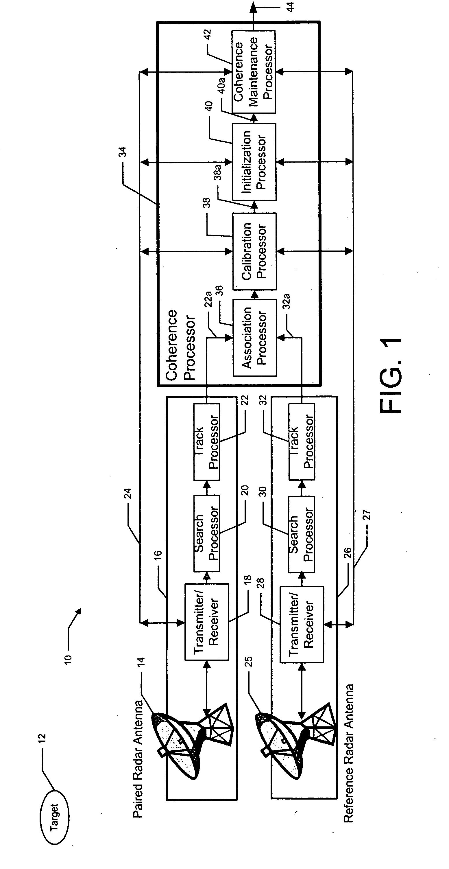 System and method for coherently combining a plurality of radars