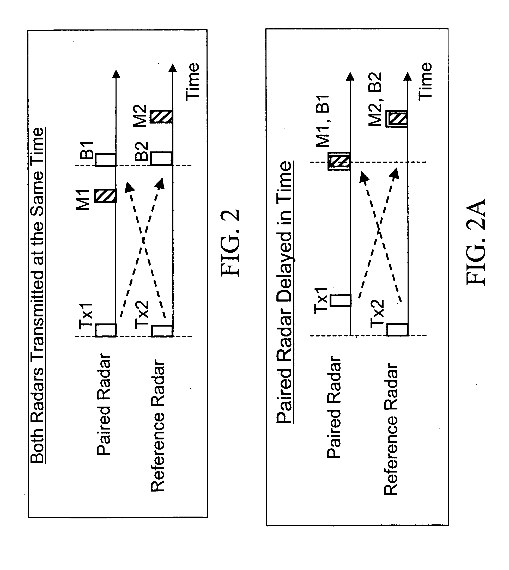 System and method for coherently combining a plurality of radars