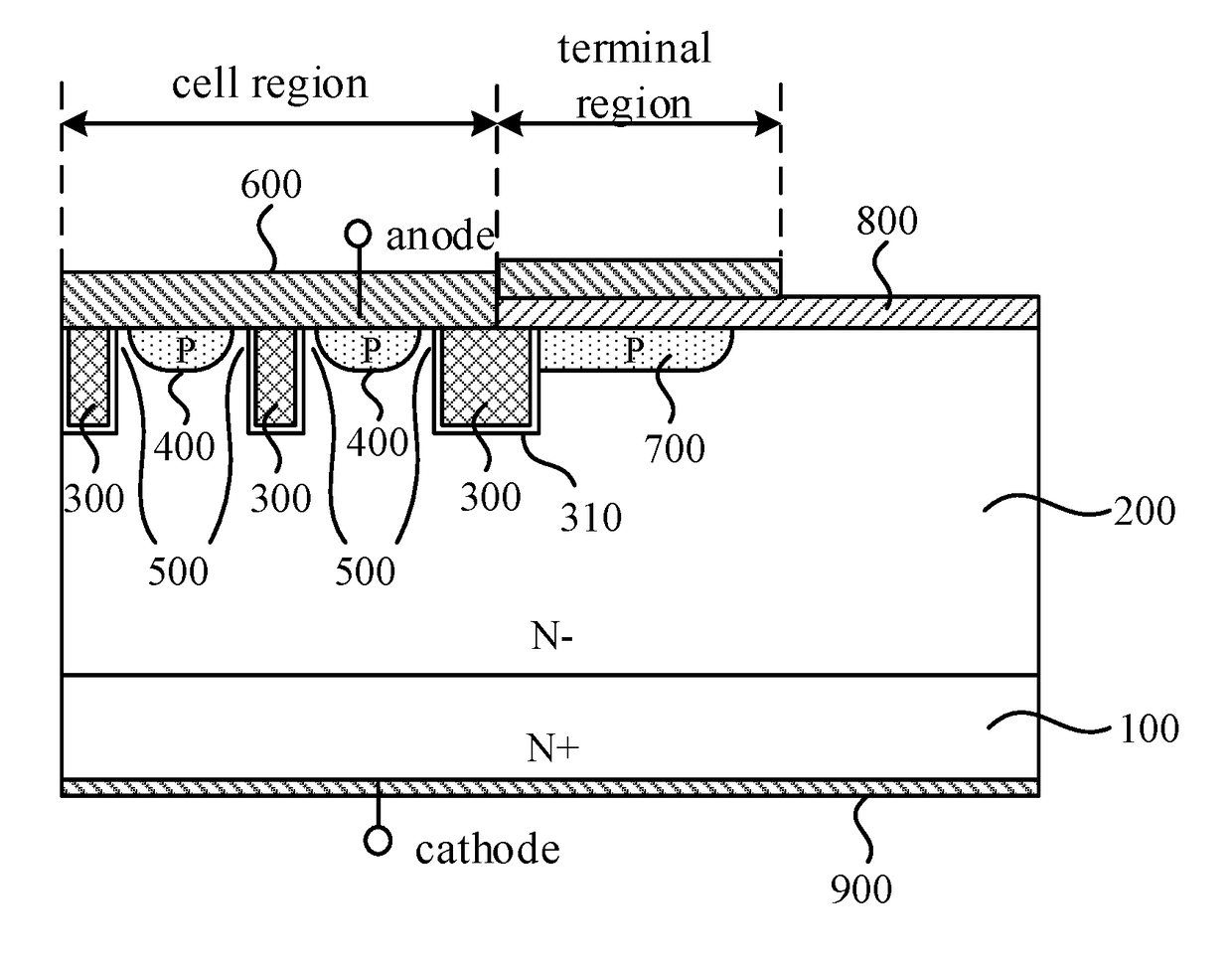 Semiconductor rectifier and manufacturing method thereof