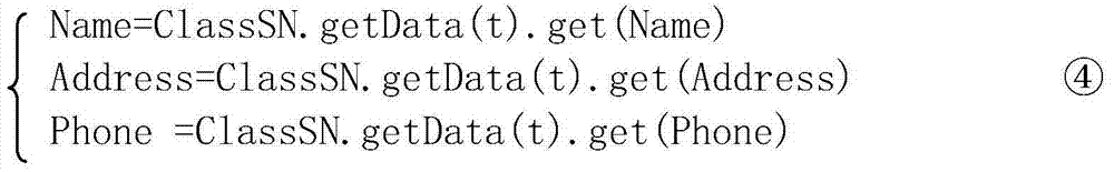 Anonymous transaction method in e-commerce