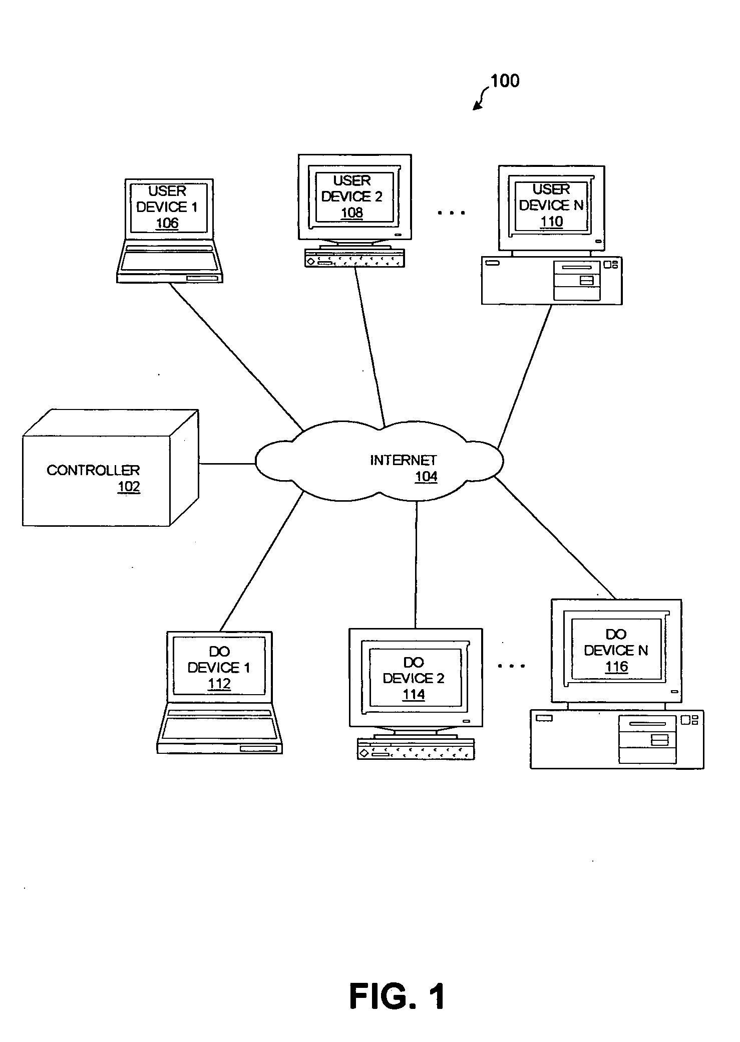 Methods and apparatus for investment portfolio selection, allocation, and management to generate sustainable withdrawals