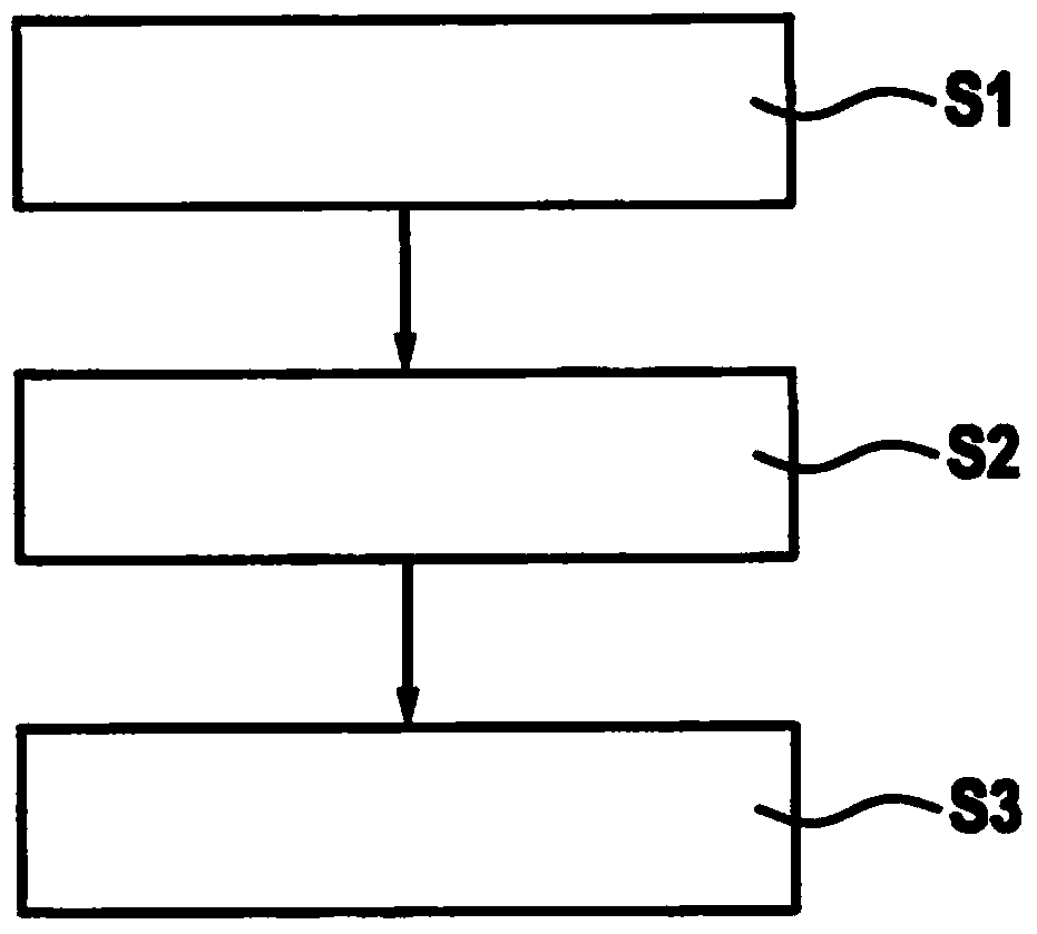 Method for operating a microcomputer apparatus