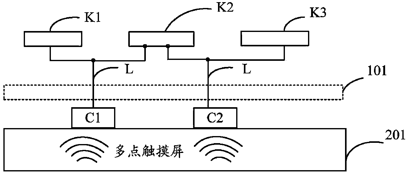 Extension keyboard, electronic device and keyboard extension system