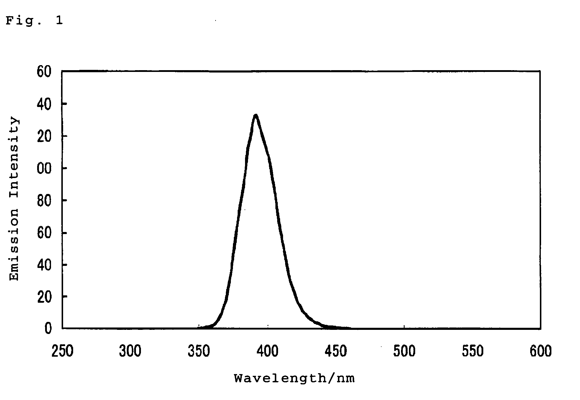 Black and white photothermographic material and image forming method