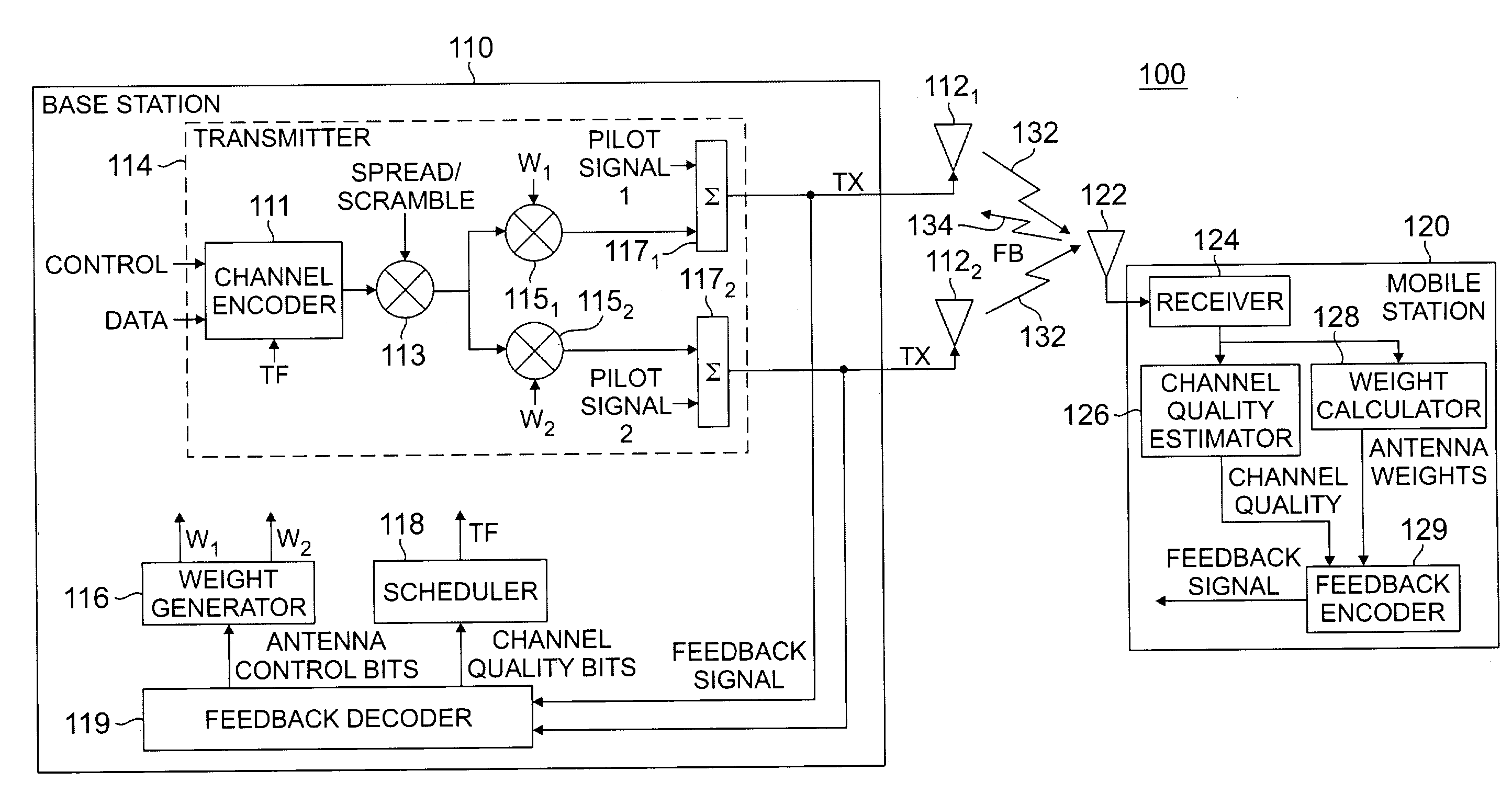 Method and apparatus for feedback error detection in a wireless communications systems