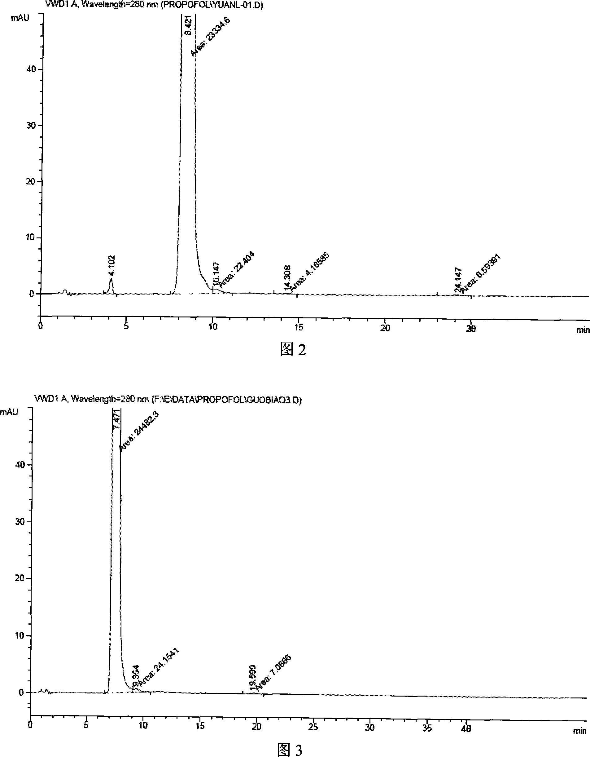 Refining method for propofol injection