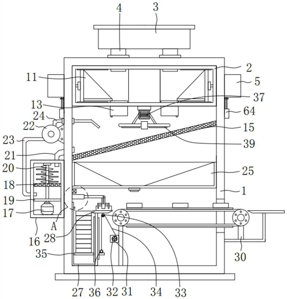 Full-automatic packaging equipment for organic fertilizer production