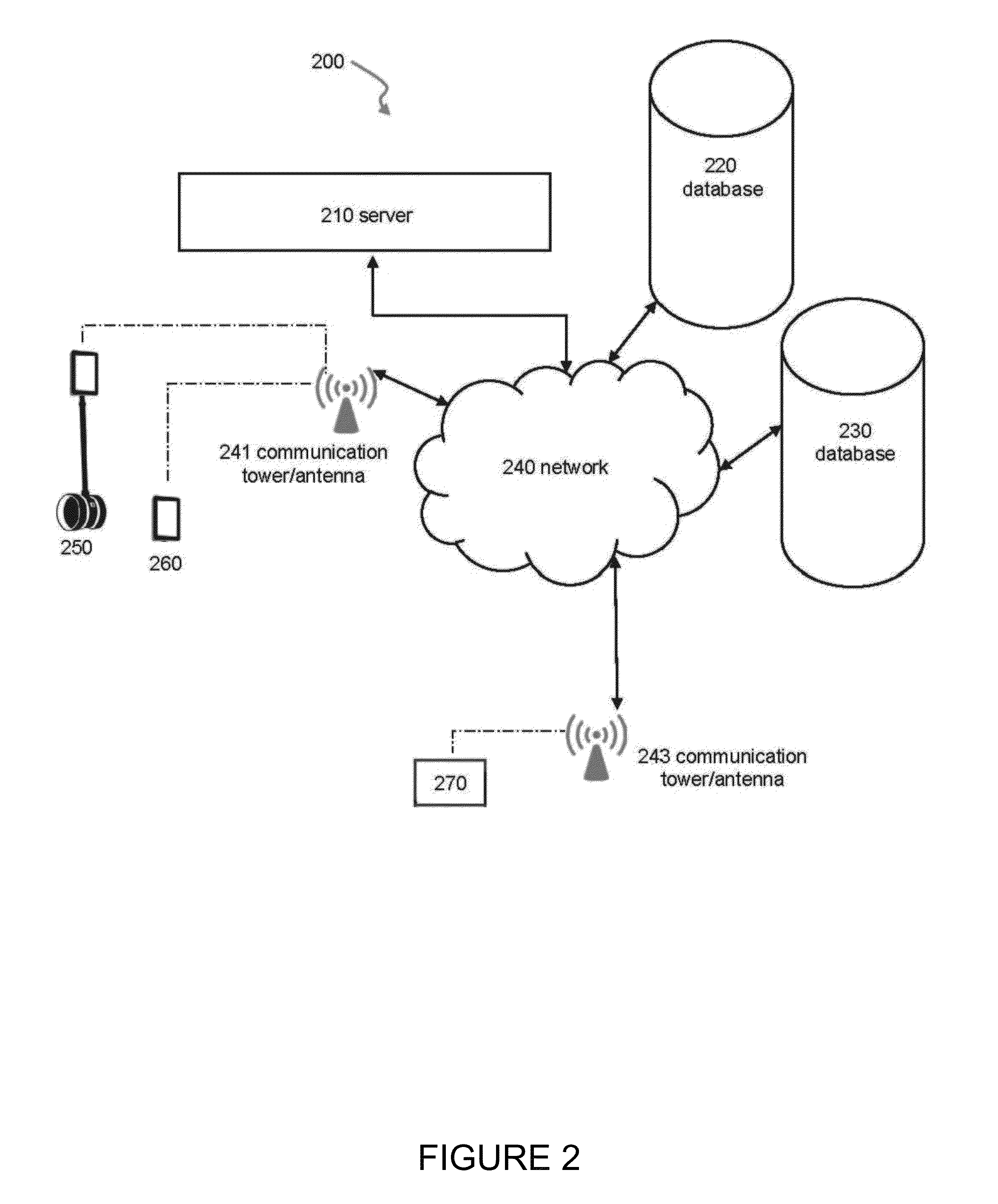 Systems and methods for automated cloud-based analytics for security and/or surveillance