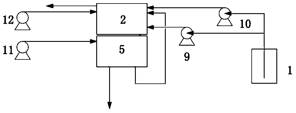 High-temperature fuel cell stack, fuel cell system, and system control method