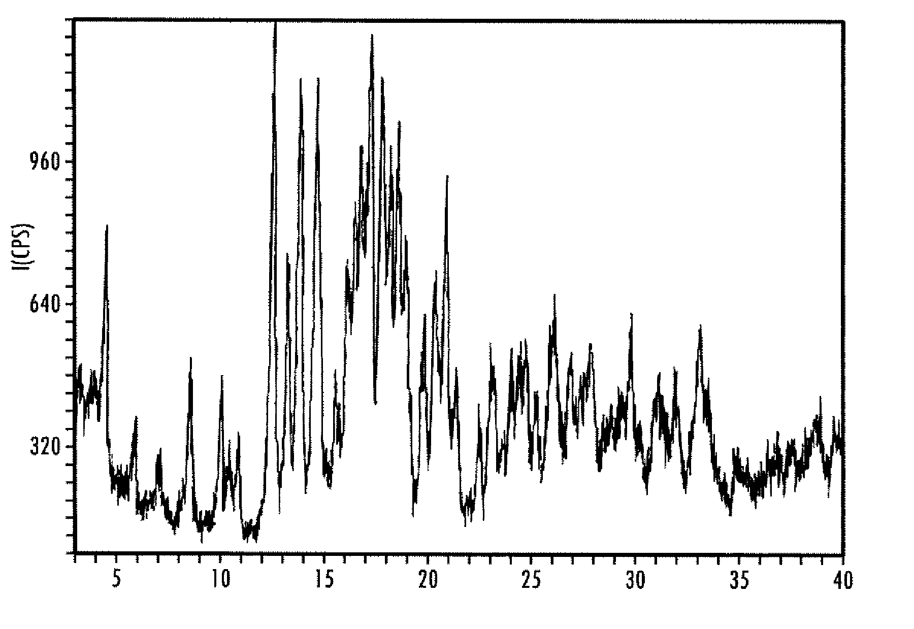 High-Potency Sweetener Composition for Treatment and/or Prevention of Autoimmune Disorders and Compositions Sweetened Therewith