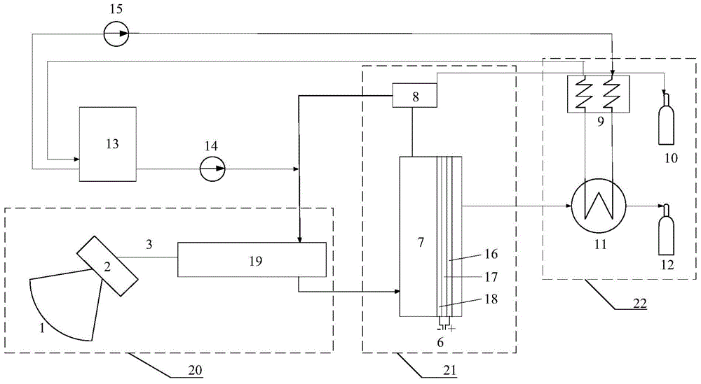 Solar optothermal coupled high-temperature water electrolysis hydrogen production system