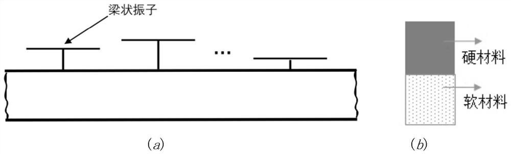 Pipeline noise control device and method based on local resonance mechanism acoustic metamaterial