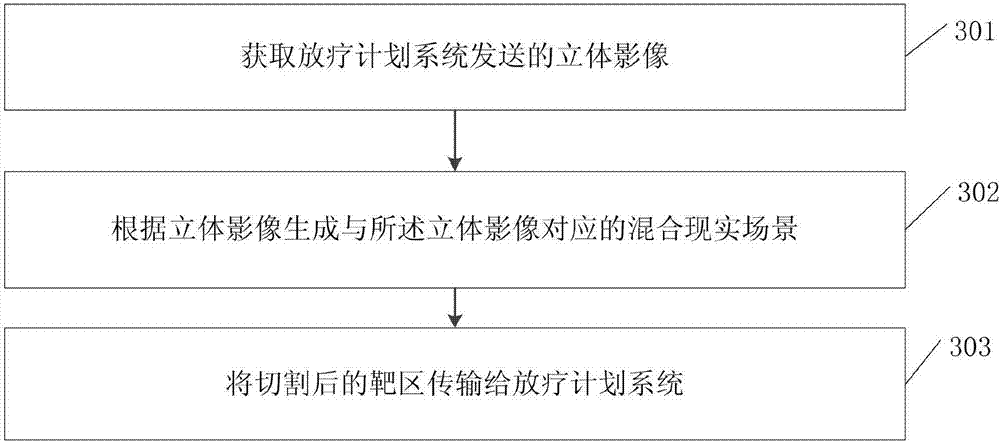 Mixed reality-based target outlining method, device and system