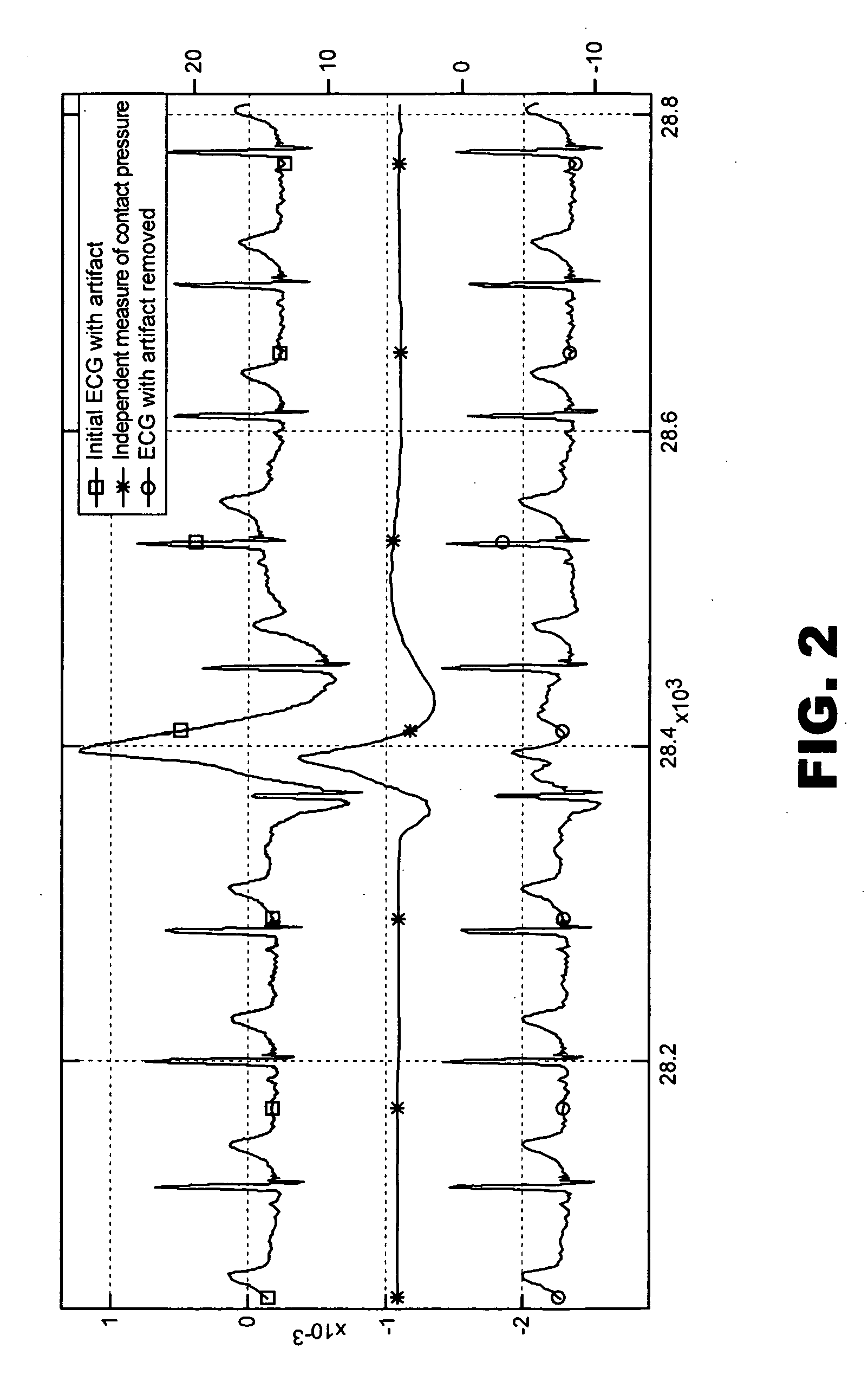 Sensor mounting system