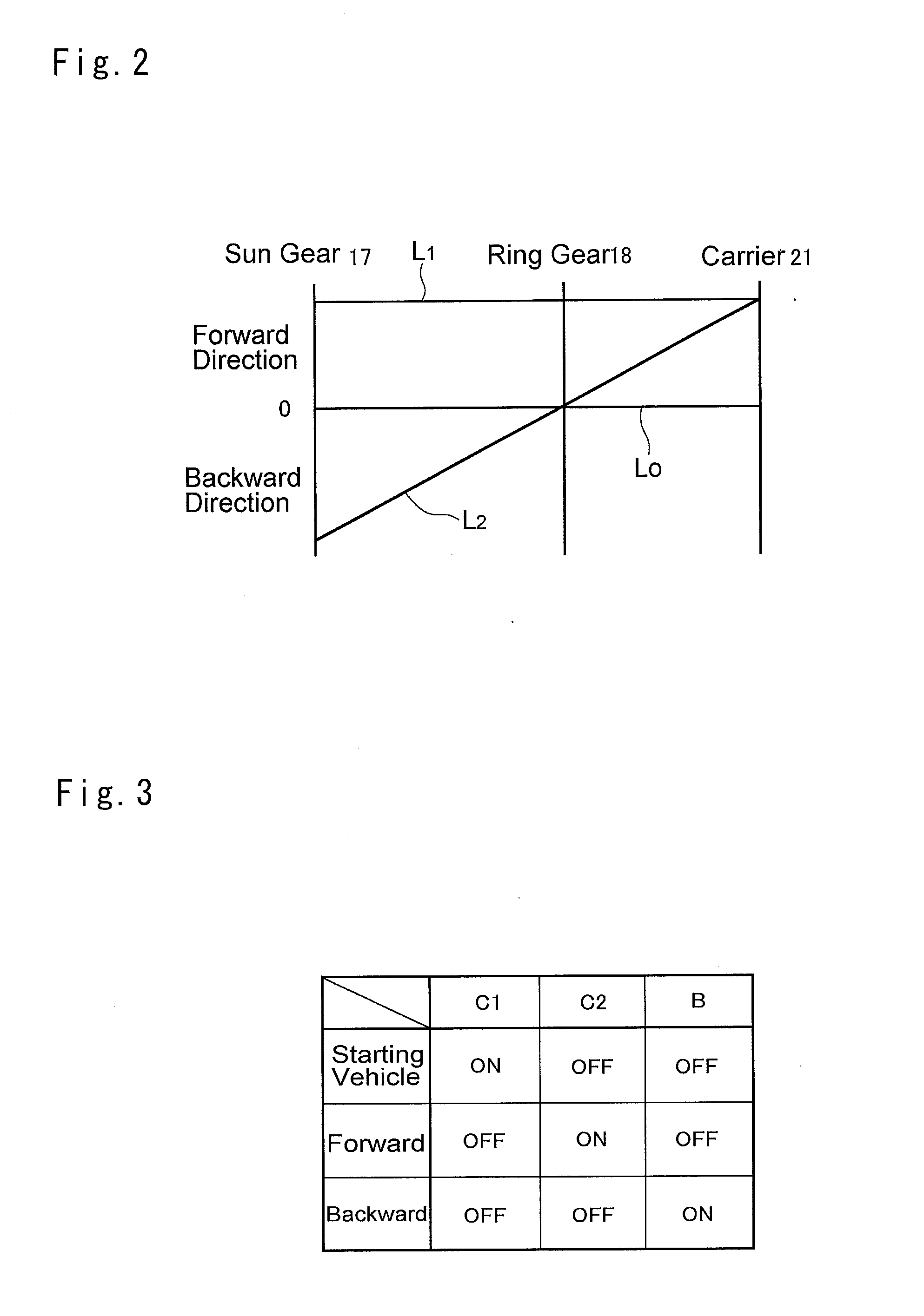 Power transmission unit for vehicle