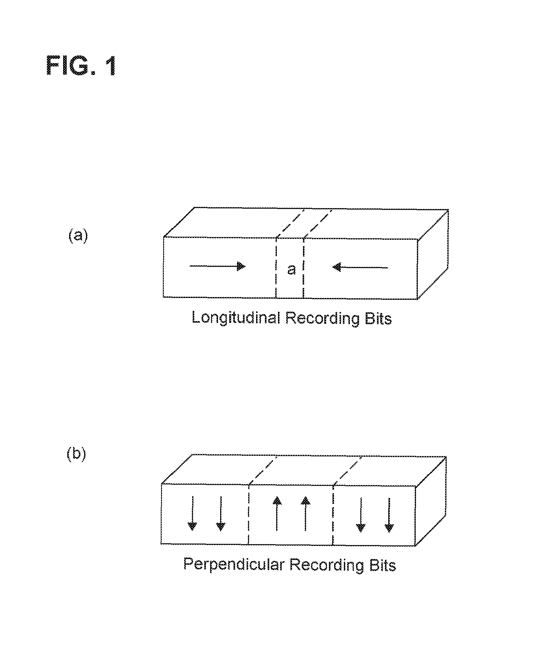 Anti-ferromagnetically coupled soft underlayer