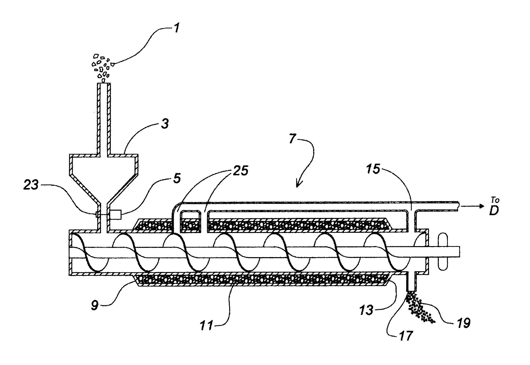 Device and process for the recovery of increased volumes of pure terpenes and terpenoids from scrap polymers and elastomers