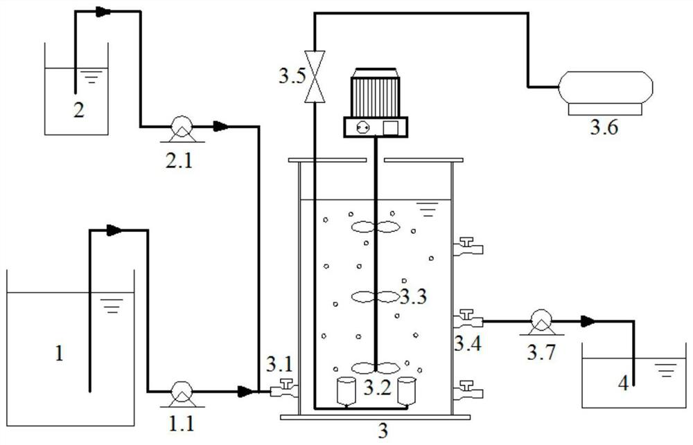 A method for rapid domestication of microorganisms capable of degrading 2,4,6-trichlorophenol