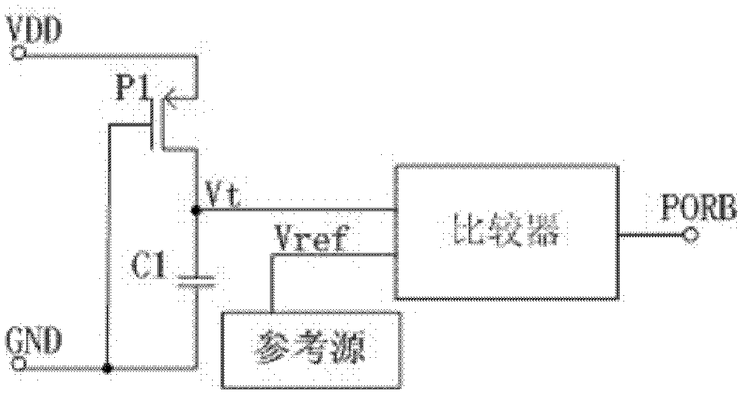 Power on reset circuit