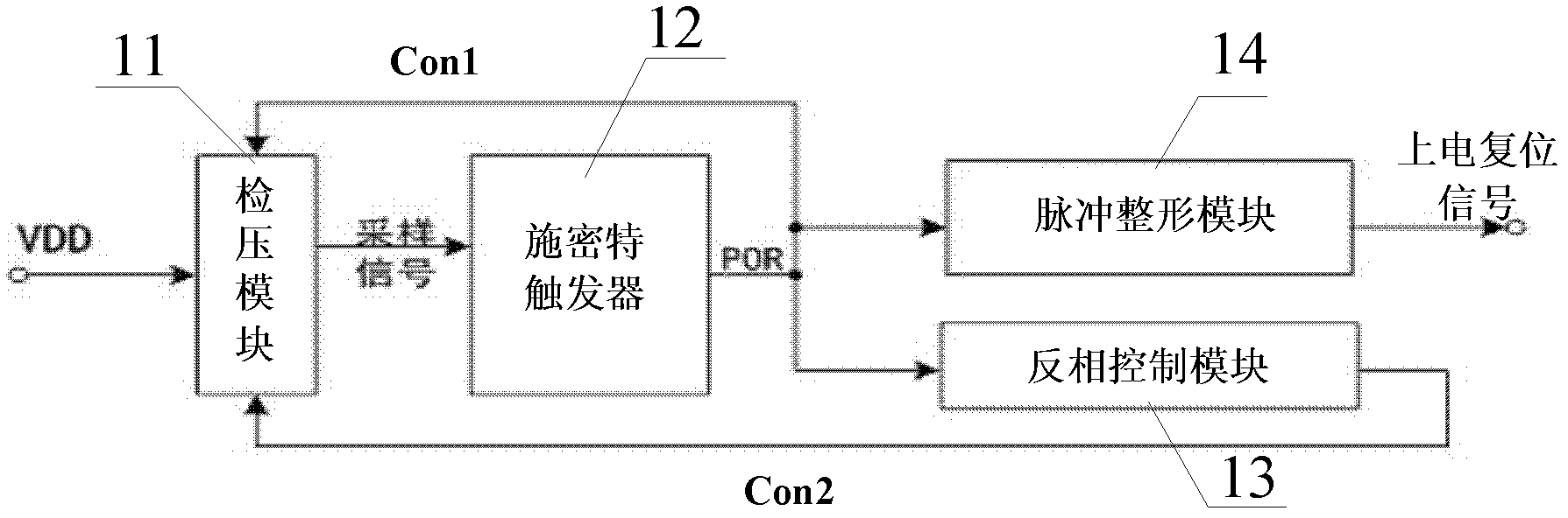 Power on reset circuit