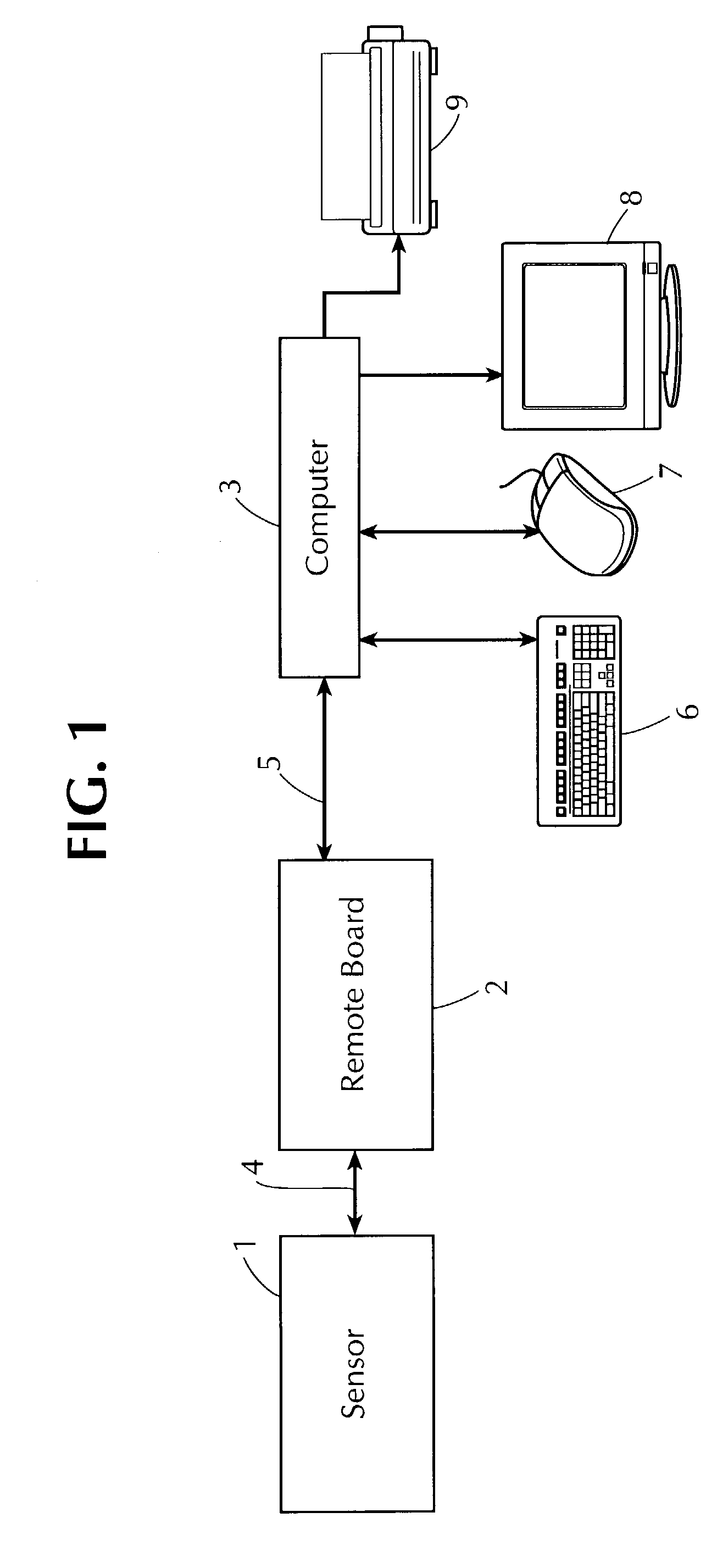 Method of event detection for intraoral image sensor