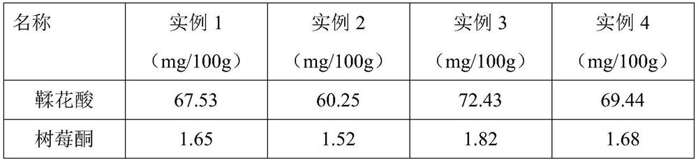 Thick raspberry pulp and preparation method thereof