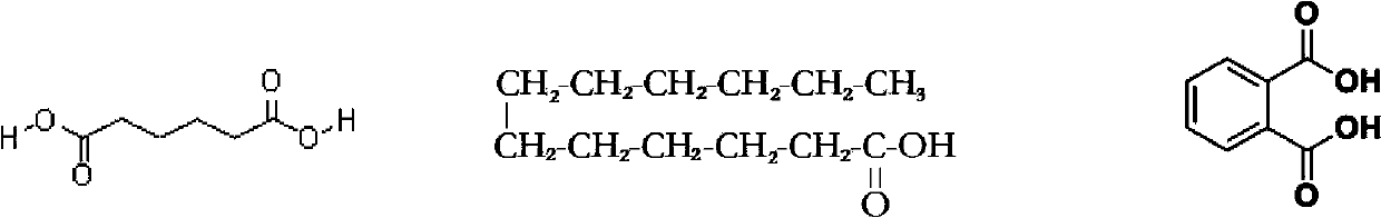 Preparation method of synthetic steam turbine oil