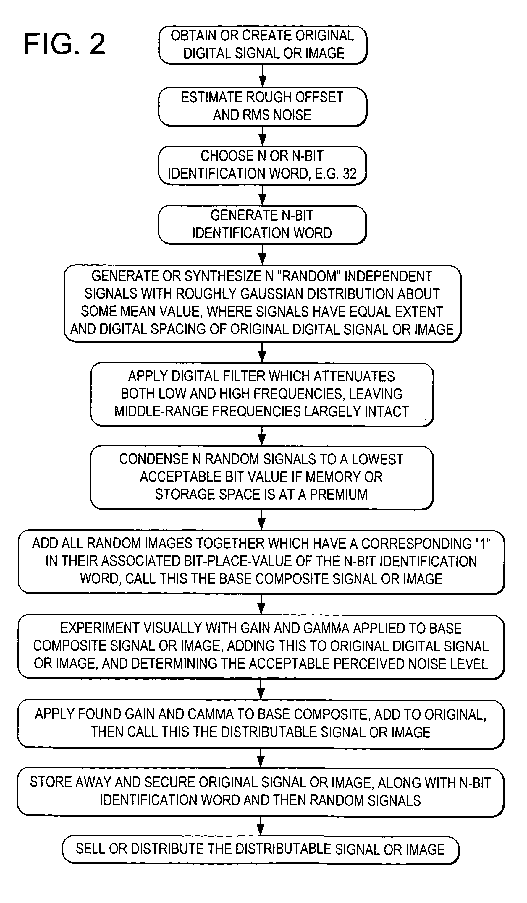 Methods for audio watermarking and decoding