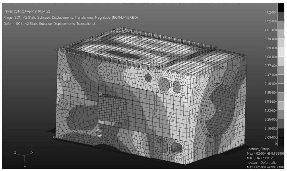 Structural deformation sensor layout optimization fitting method