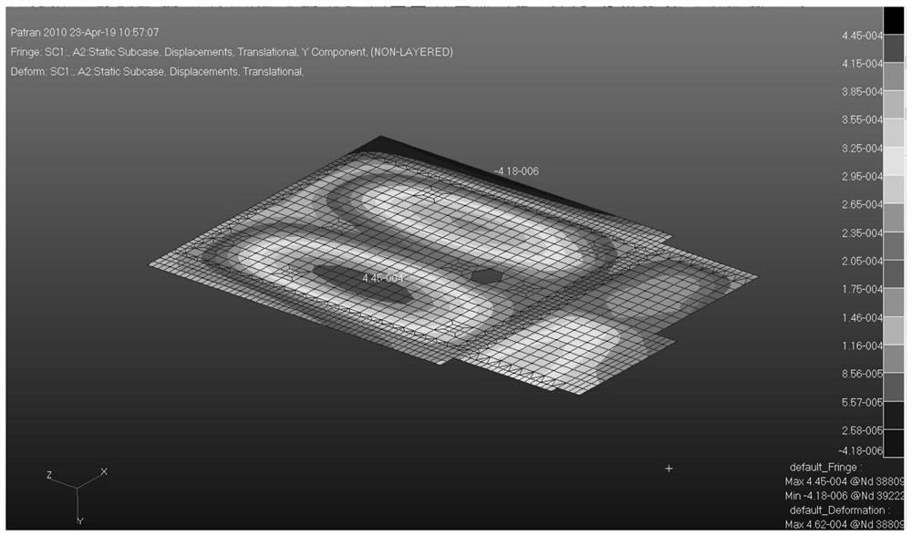 Structural deformation sensor layout optimization fitting method