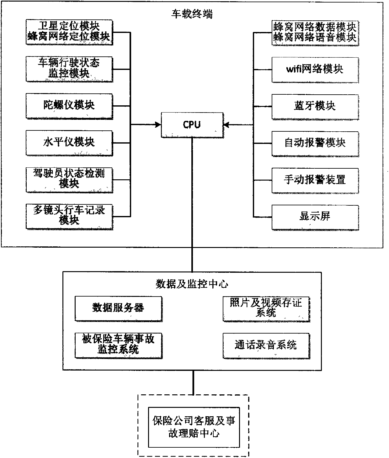 Labor-free surveying method and system on vehicle insurance accident site