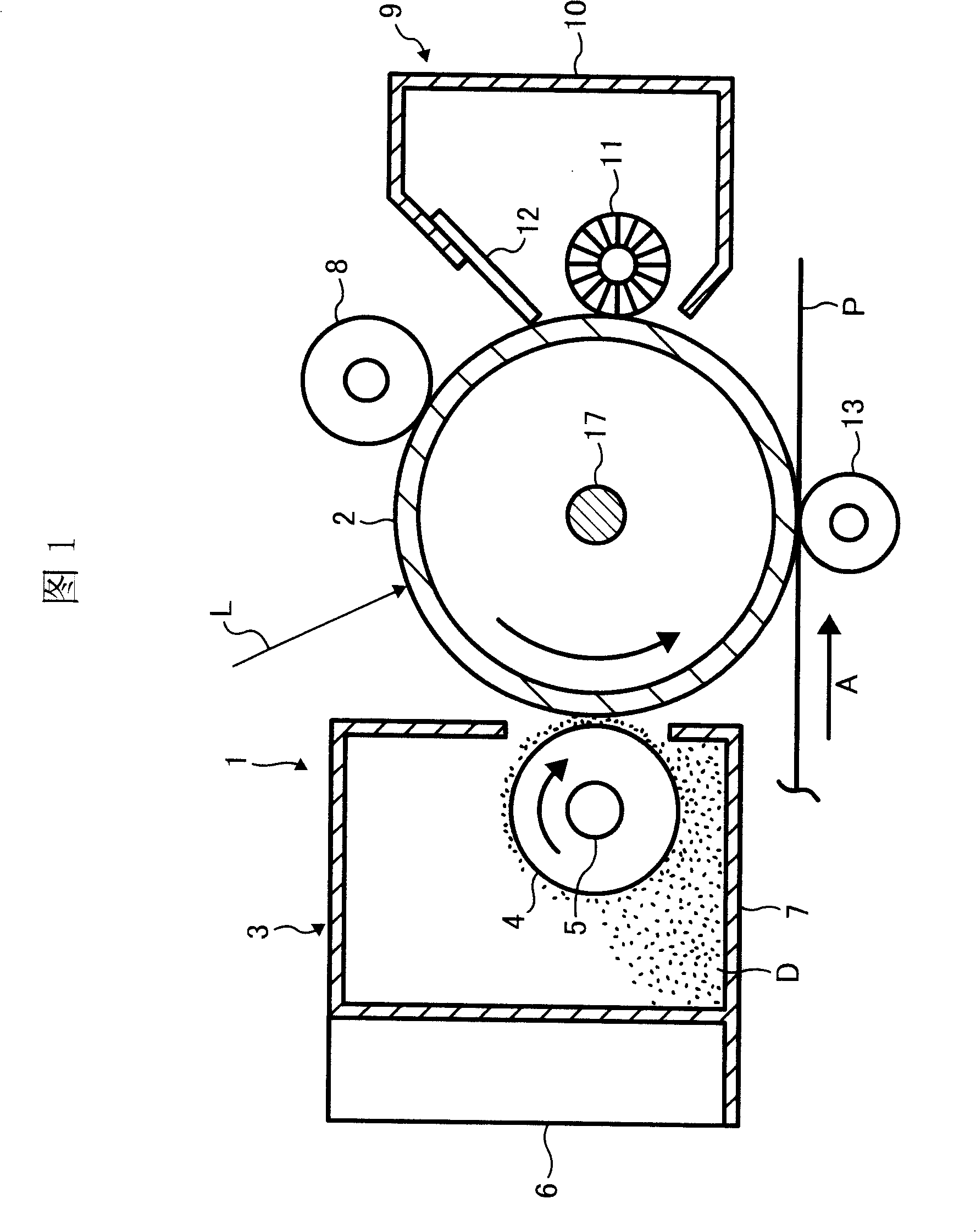 Process cartridge and image forming apparatus