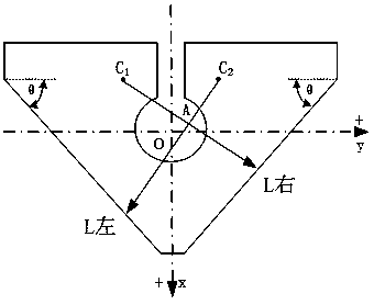 Method for expanding observation range of vertical line collimator and simplifying algorithm