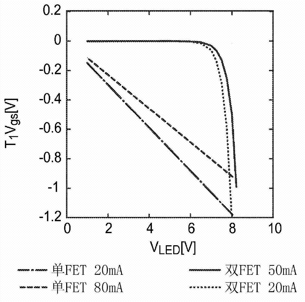 Transistor ladder network for driving a light emitting diode series string