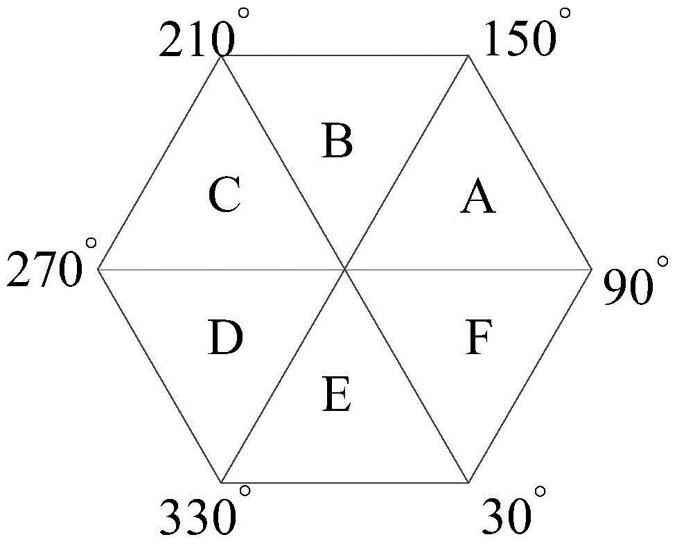 Converter neutral-point voltage balance control method based on SHEPWM