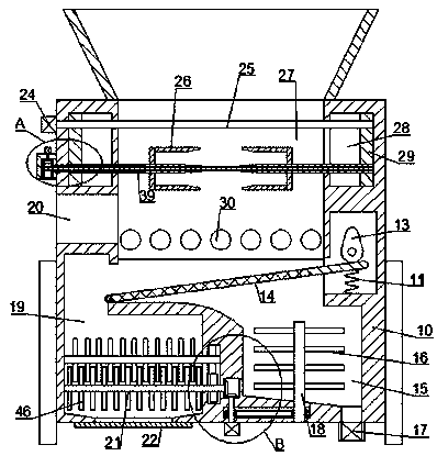 Residential household waste treatment equipment