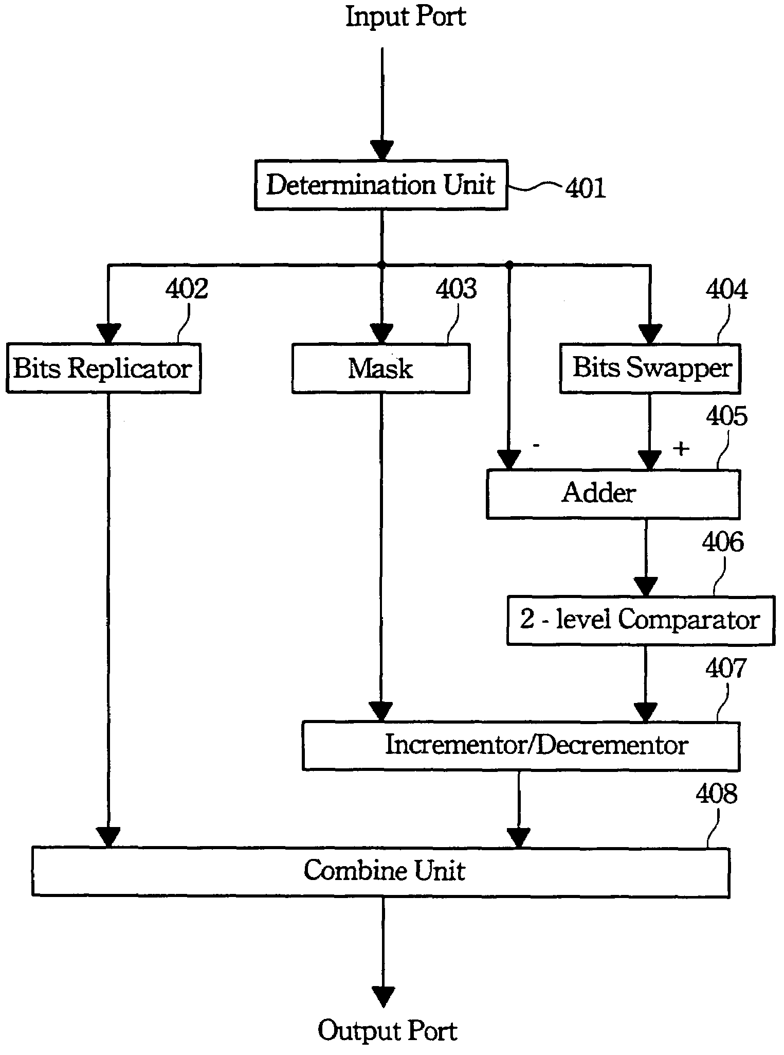 Method and apparatus for binary number conversion