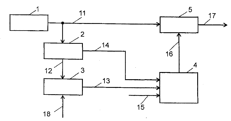 Motor driving device