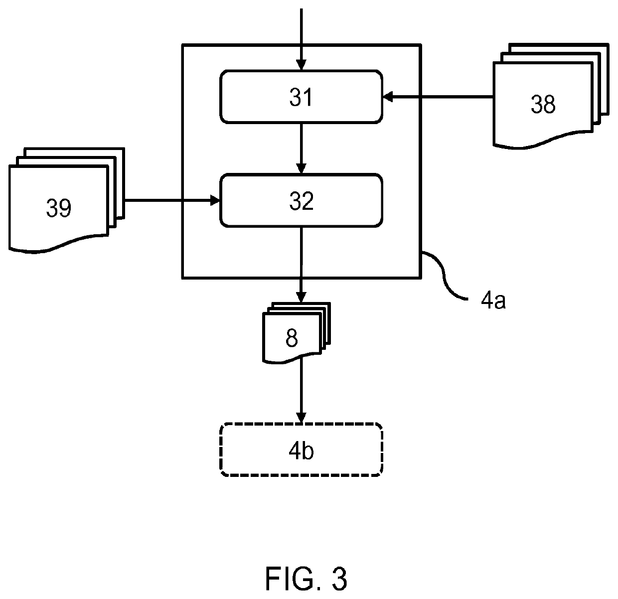 Determining adherence to a medication dosage scheme