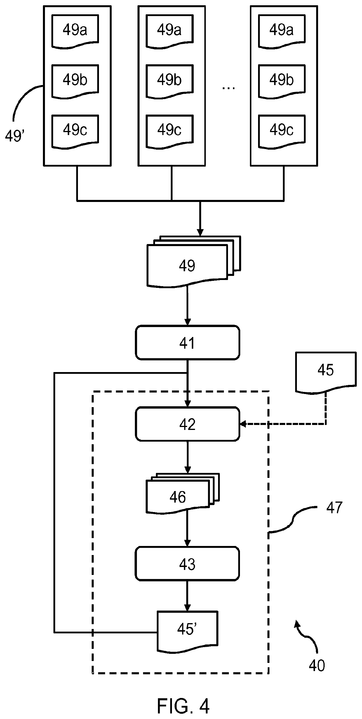 Determining adherence to a medication dosage scheme