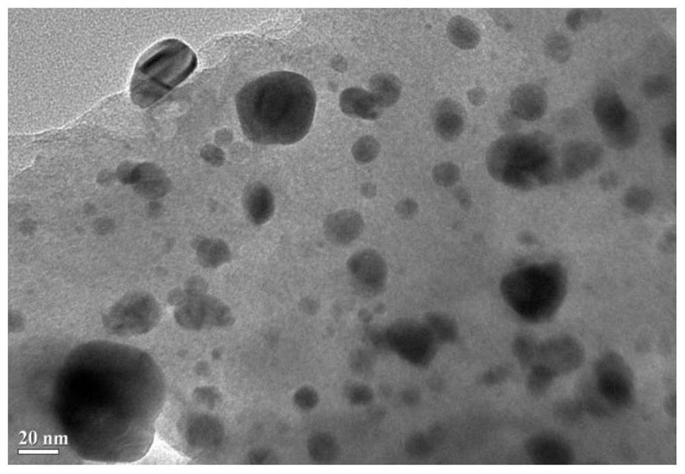 Preparation method of ultralow-smoke algal polysaccharide material