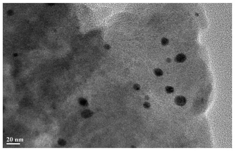 Preparation method of ultralow-smoke algal polysaccharide material