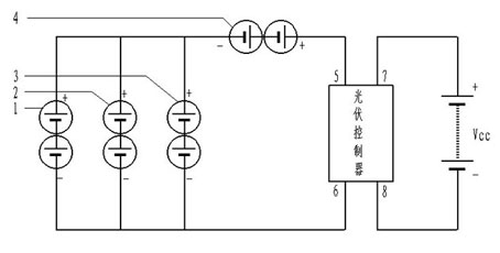 Solar charging device for electric vehicle battery