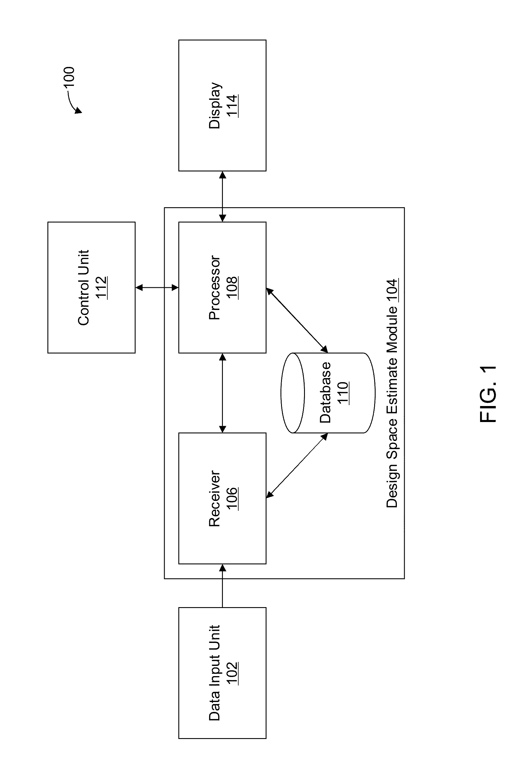 Methods and apparatus for automated predictive design space estimation