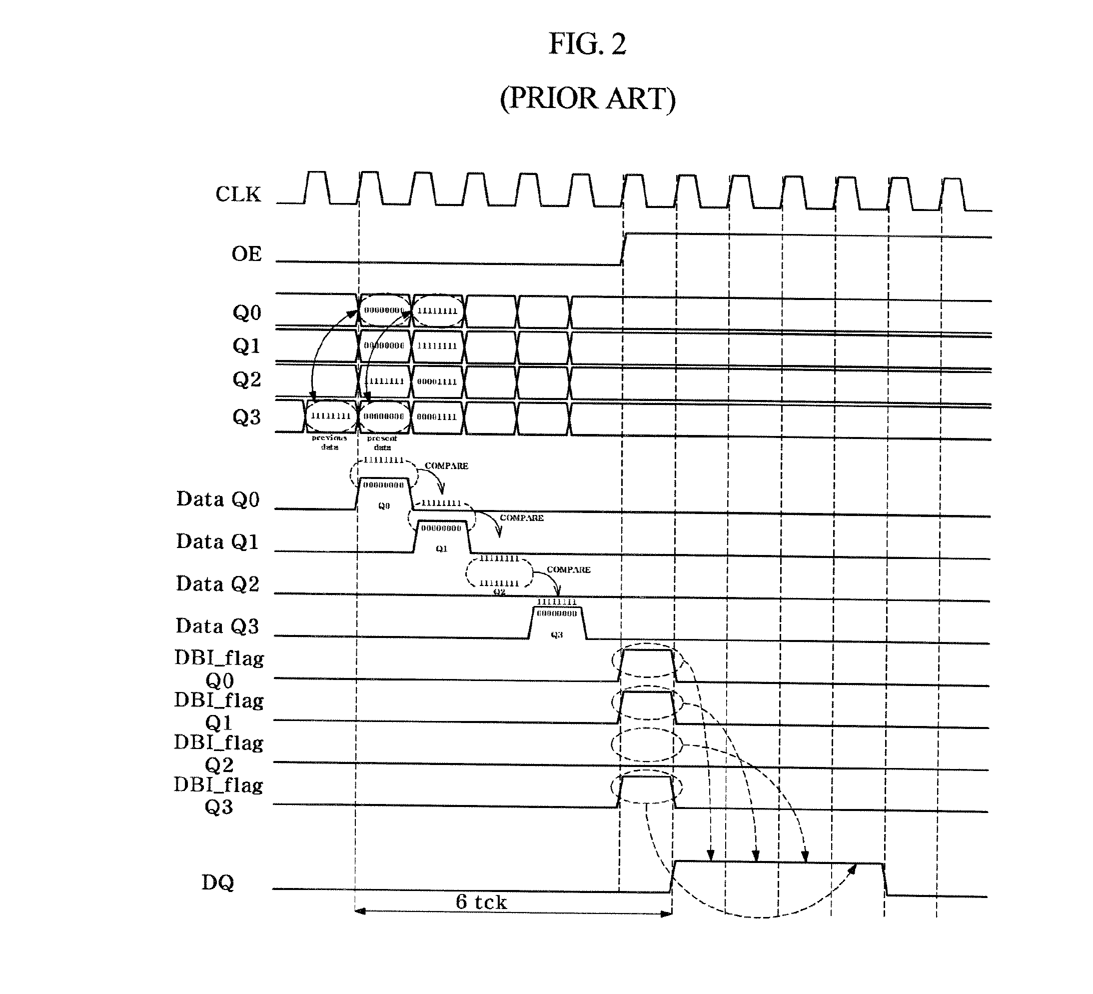 Data Output Device and Method of Semiconductor Device