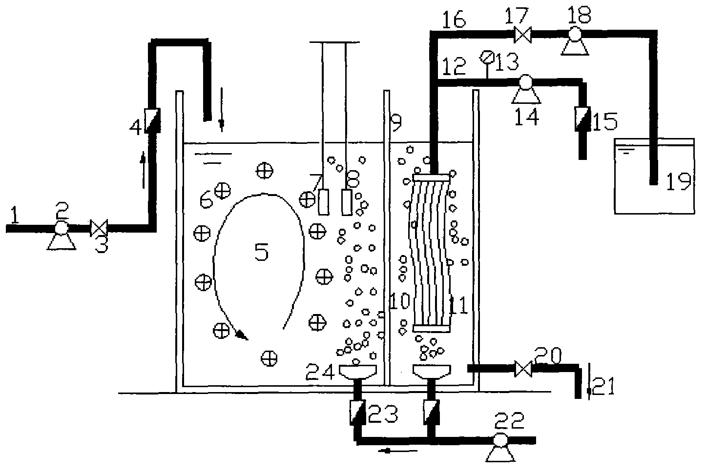 Composite membrane bioreactor for improving particle size distribution of activated sludge and microenvironment