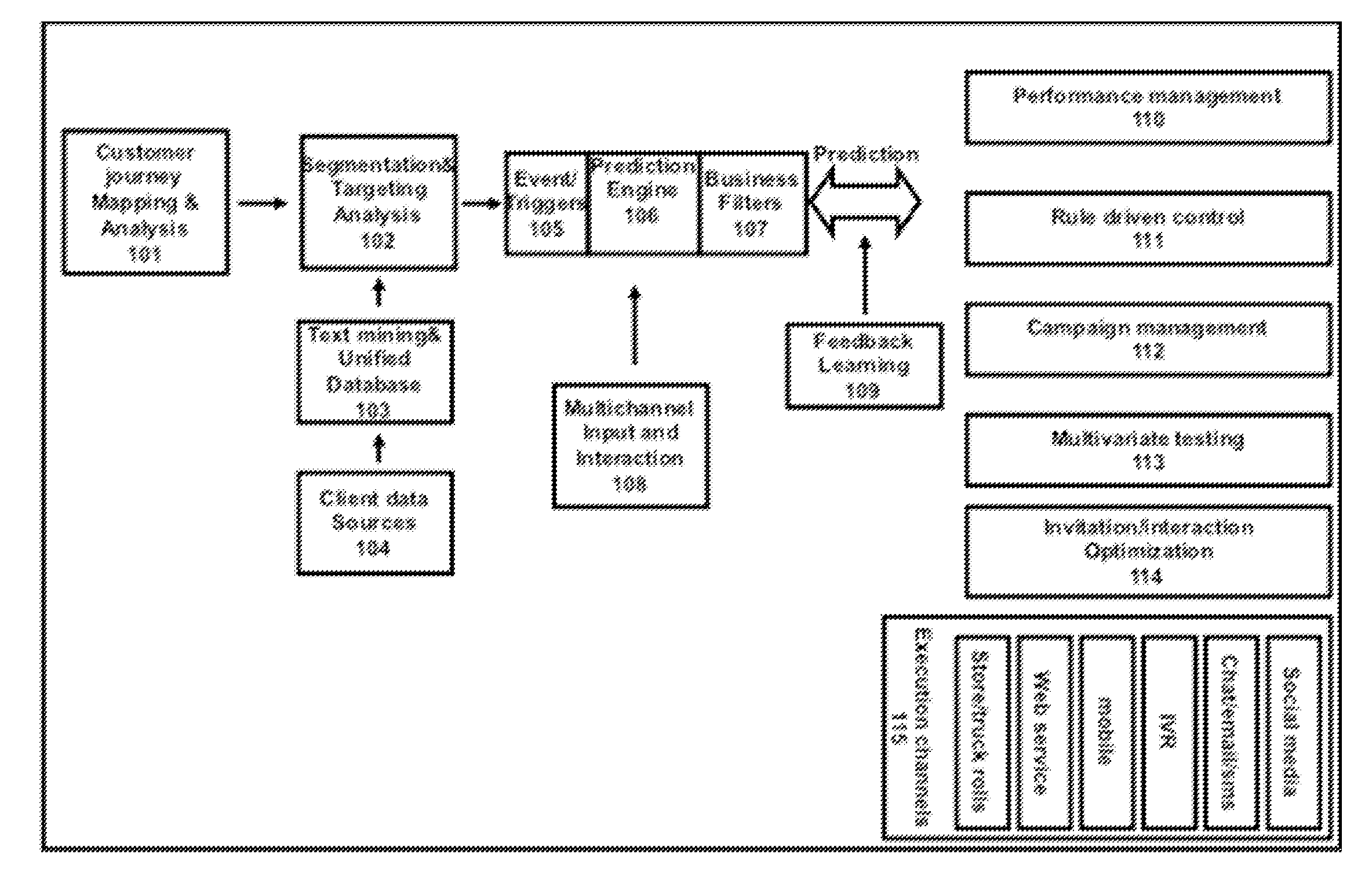 Customer journey prediction and resolution